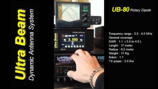 UltraBeam UB-80  Rotary Dipole