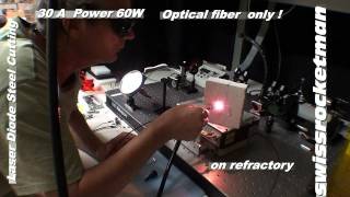 Laser diode steel cutting
