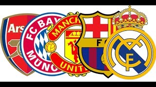 Тест на знание Европейских Футбольных клубов European Football Clubs