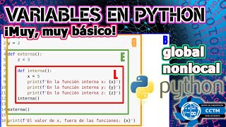 El alcance (Scope) de las variables | Global, Non local | Funciones anidadas | ¡Muy, muy Básico!