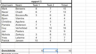 Statistische functies