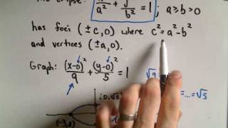 Conic Sections: Graphing Ellipses Part 1
