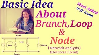 Basic idea about Network Elements (Branch, Loop, Node etc.)