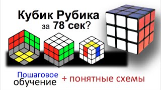 КАК СОБРАТЬ КУБИК РУБИКа ЗА 2 МИНУТЫ? Учит Максим. Тут новые уроки: http://goo.gl/bUXfvU﻿