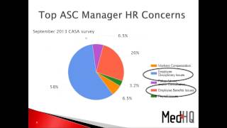 Maximize ASC performance with human resources outsourcing