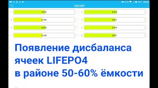 Появляется и исчезает дисбаланс lifepo4 при разряде около 50%
