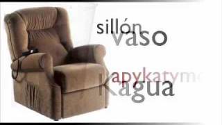 Aprende Guarani - Vocabulario de la Casa