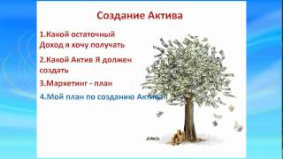 Олег Бондарь. Создание Бизнес-Актива через марктинг-план  NSP