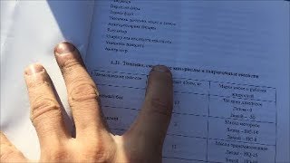 Заправочные емкости на китайский мини трактор. Русич 224