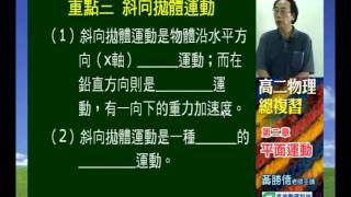 [高徠]高二物理_黃勝德老師_運動學_平面運動(三)