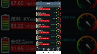 9/11台股大學堂盤後解析（明天準備表態）