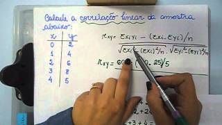 Estatística Inferencial - índice de correlação linear de Pearson