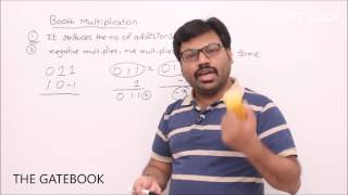 Booths multiplication algorithm