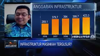 Astra Infra: Sektor Infra Penting bagi Penyokong Ekonomi