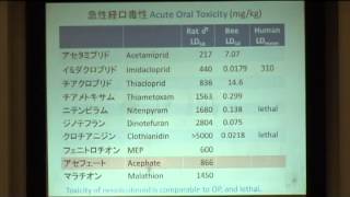 ネオニコチノイドのヒトへの健康影響
