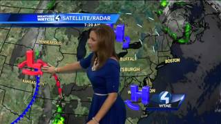 Weather Watch 4 forecast