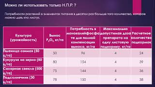 Некорневое питание растений