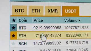ETHEREUM subiu e se Valorizou ao Bitcoin