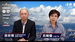【EJ Markets】《收市分析》– 新興市場火燒連環船唔彈得去邊