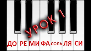 Музыкальная грамматика для детей - Ноты (урок 1)