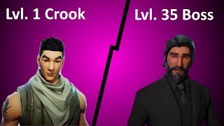 Lvl. 1 Crook VS Lvl. 35 Boss Fortnite Meme