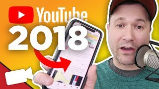 The Future of YouTube is Changing. Here's how.