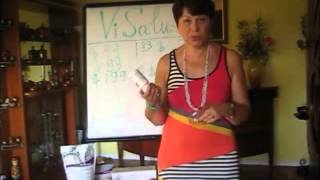 О продукте и компании ViSalus Часть 1
