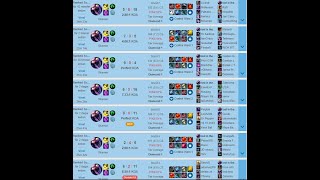 OTP Skarner TOP 80% Winrate VS Darius Diamond 1 Game