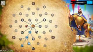 Таланты героя. Атака или защита? Rise of Civilizations