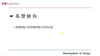 Homily Chart 缺口学习 #5 岛形转向 #技术分析5