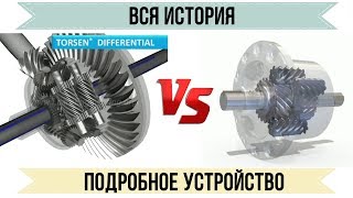 Вся правда про дифференциалы TORSEN !! А так же их ИСТОРИЯ!! ("Авто Заблуждения" Часть 4)