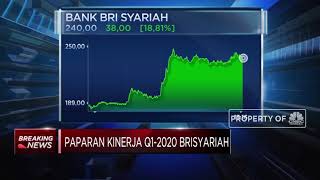 Raih Kenaikan laba 150%, Begini Kinerja BRISyariah di Q1-2020