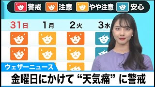 【天気痛予報】金曜日にかけて東京や大阪で頭痛など“天気痛”に警戒