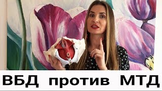 Твои мышцы тазового дна (МТД) / Как не сорвать крышечку