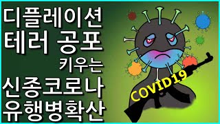세계경제의 디플레이션 테러 공포 키우는 코로나19 유행병 확산