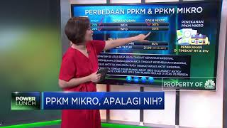 PPKM Mikro, Apalagi Nih?