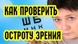Как проверить остроту зрения. Таблица Сивцева | Восстановление зрения