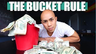 The Money Rule You've Never Heard Of To Save A Small Fortune