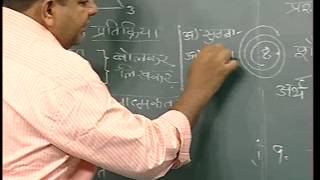 Teleconference SCERT Hindi Hyderabad Class By Mateen Sir