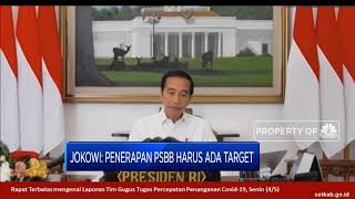 Jokowi Heran Masih Ada Pasien Positif yang Bisa Kabur