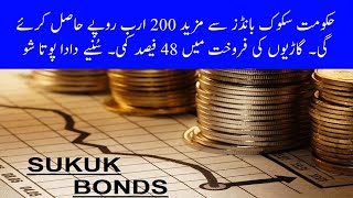Sukuk Bonds | CPEC Projects | Car Sales | Pakistan Economy | Dada Pota Show 17-02-2020