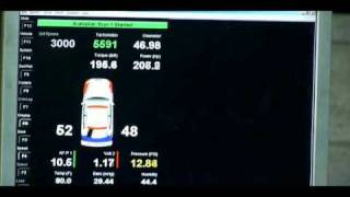 MR2 dyno GT3076r 3sgte