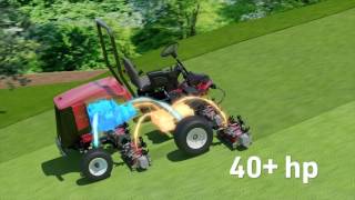 Toro Reelmaster 5010 H, What Matters Most (Svenska)