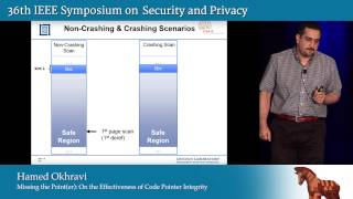Missing the Point(er): On the Effectiveness of Code Pointer Integrity