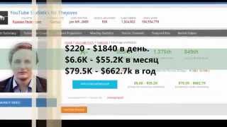 Сколько денег зарабатывают на youtube: Amway921, Jove, Marakasi, Murazor, Vspishka, IsoPanzer?
