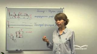 Inercijalni i neinercijalni referentni sistemi, Dinamika (Fizika)