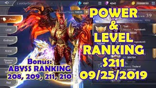 MU Origin 2 - Power & Level Ranking | S211 | 09252019