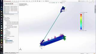 SolidWorks Simulation test