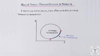 Fronteira Eficiente de Markowitz Explicada - Teoria das Carteiras