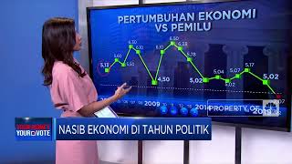 Nasib Ekonomi RI Jelang Hajatan Politik 2024